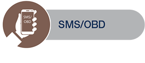 sms